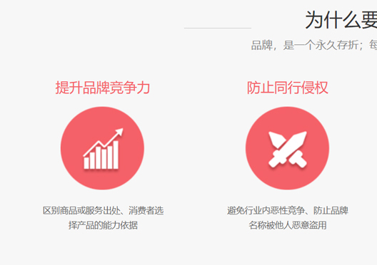 鄭州市中原區(qū)商標(biāo)注冊重要性