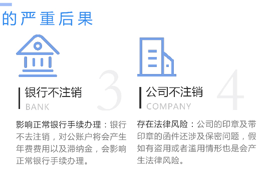鄭州市新鄭市工商營業(yè)執(zhí)照不注銷嚴重后果