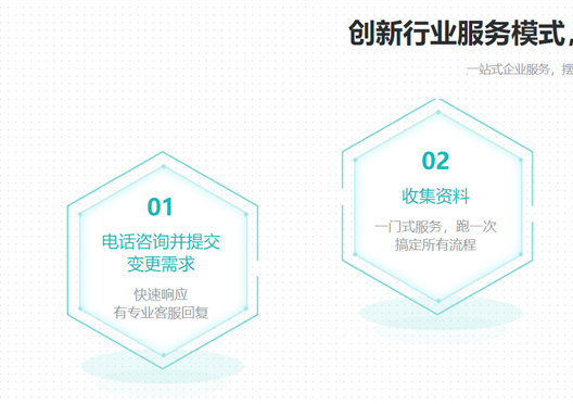 鄭州滎陽市公司變更地址流程