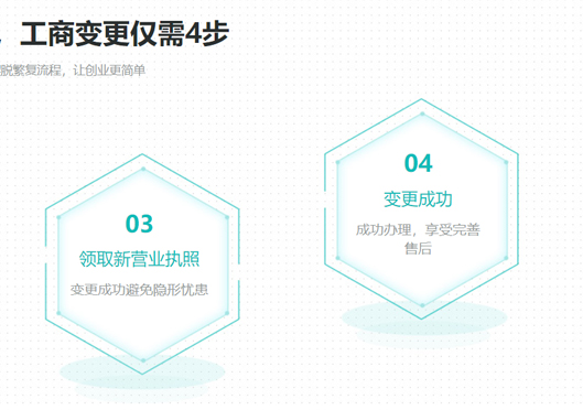 鄭州滎陽市公司變更地址流程