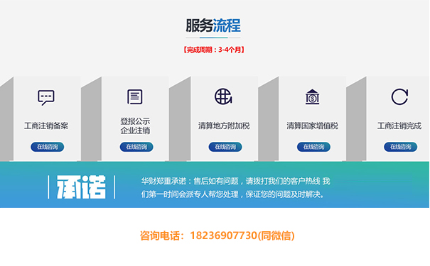 鄭州金水區(qū)申請注銷流程