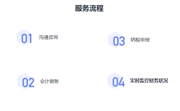 二七區(qū)代理記賬多少錢(qián)一個(gè)月