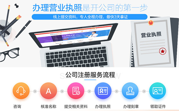 在鄭州注冊民辦職業(yè)培訓(xùn)學校流程