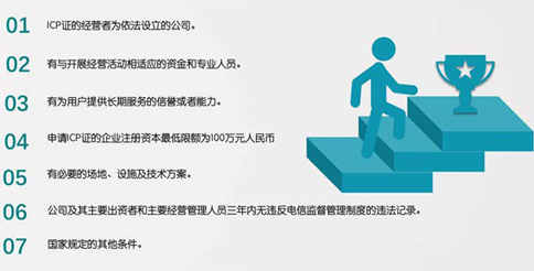 申請(qǐng)icp經(jīng)營許可證需要哪些條件