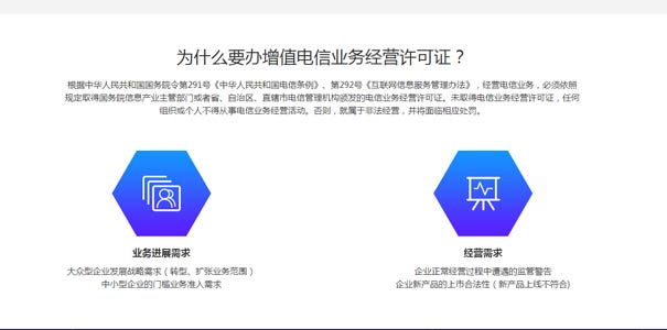 第二類電信增值業(yè)務(wù)許可證有什么用？